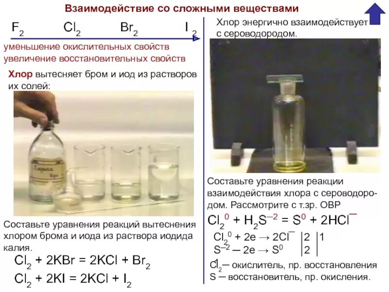 Взаимодействие брома с раствором иодида калия. Реакции хлора. Взаимодействие хлора с сероводородом. Взаимодействие хлора с солями. Взаимодействие с хлором.