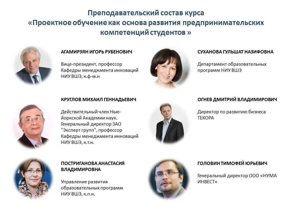 Дисциплины экономического факультета. Управление персоналом ниу вшэ. Персонал где находится. Ниу вшэ, институт менеджмента инноваций. Базаров тахир юсупович управление.