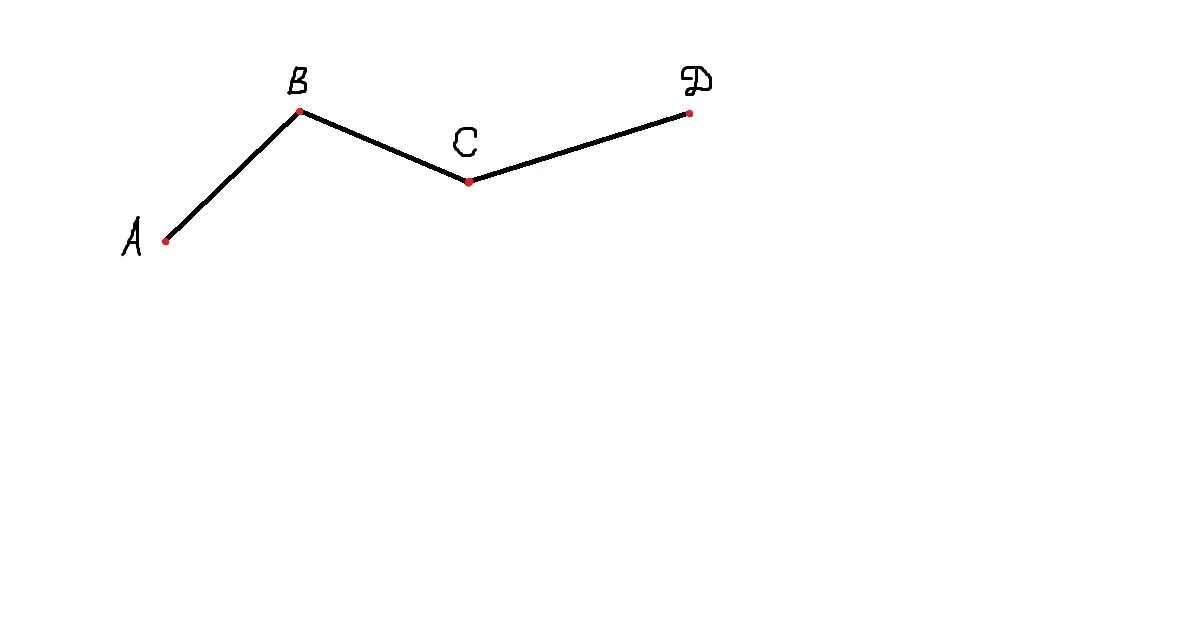 Ломаная линия из 3 звеньев. Звенья и вершины ломаной линии. Вершины отрезка. Ломаная из трех звеньев рисунок.