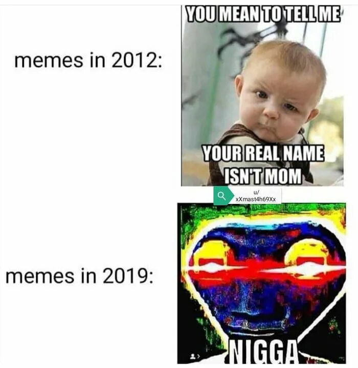 Meme meaning. Memes 2012. Meme 2012. 21 Декабря 2012 Мем. Мем из 2012 все.