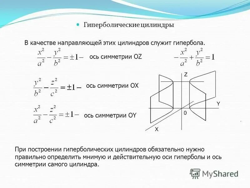 формула дифференциала 2 порядка. уравнение плоскости второго порядка общее уравнение. кривые второго порядка сфера. п 2. п 2.