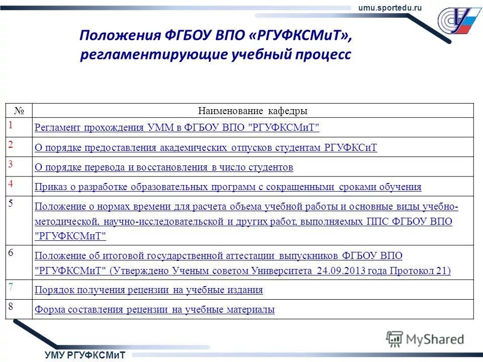 утверждено ученым советом