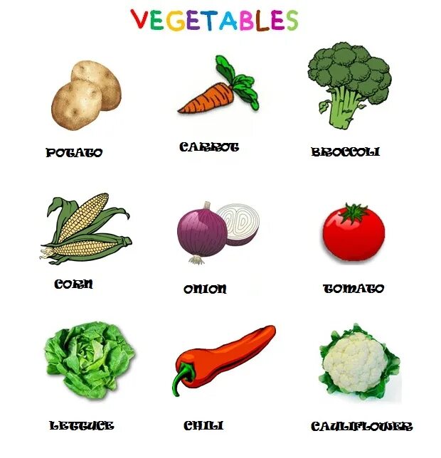 Vegetables learn