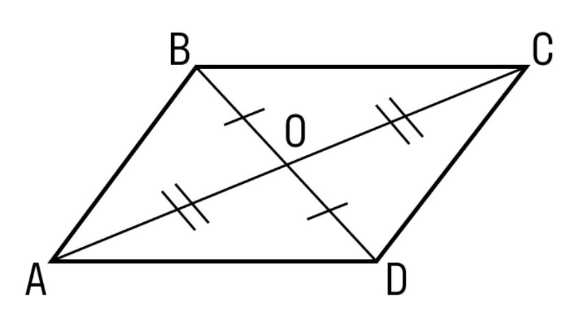 Диагональ bd параллелограмма abc