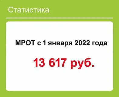 Мрот на 01.10 2024
