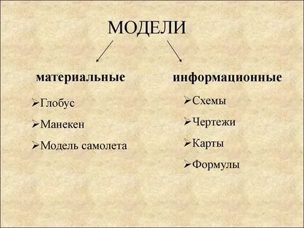 Приведите примеры материальных и информационных связей