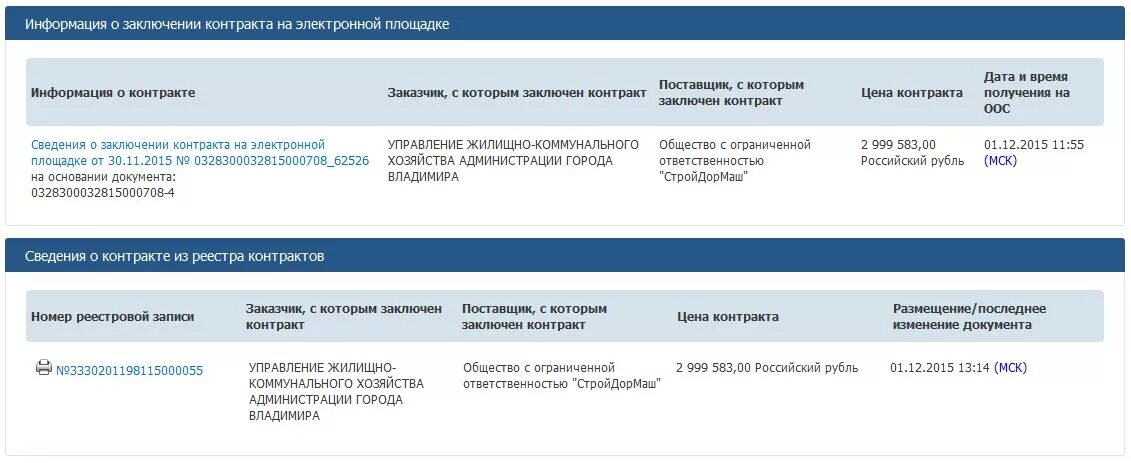 Размещение муниципальных контрактов