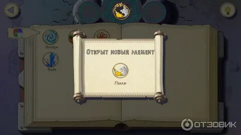 Отзывы алхимия