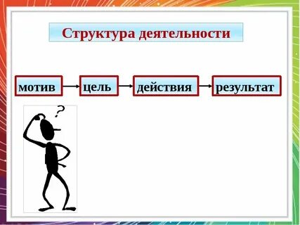 Что цель деятельности этого