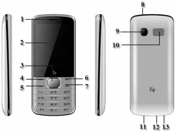 Как включить кнопочный fly. Кнопочные телефоны fly с 3 sim-картами. флай тс 111. fly телефон кнопки сбоку. как включить телефон флай кнопочный 2 сим.