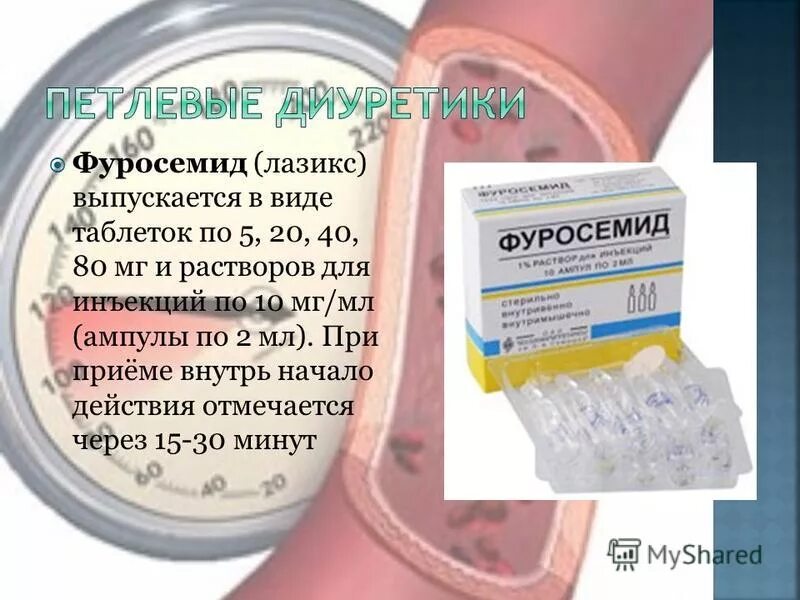 Фуросемид спортсмен идет в аптеку покупает. Фуросемид. Фуросемид инъекции. Фуросемид уколы. Фуросемид раствор для инъекций.