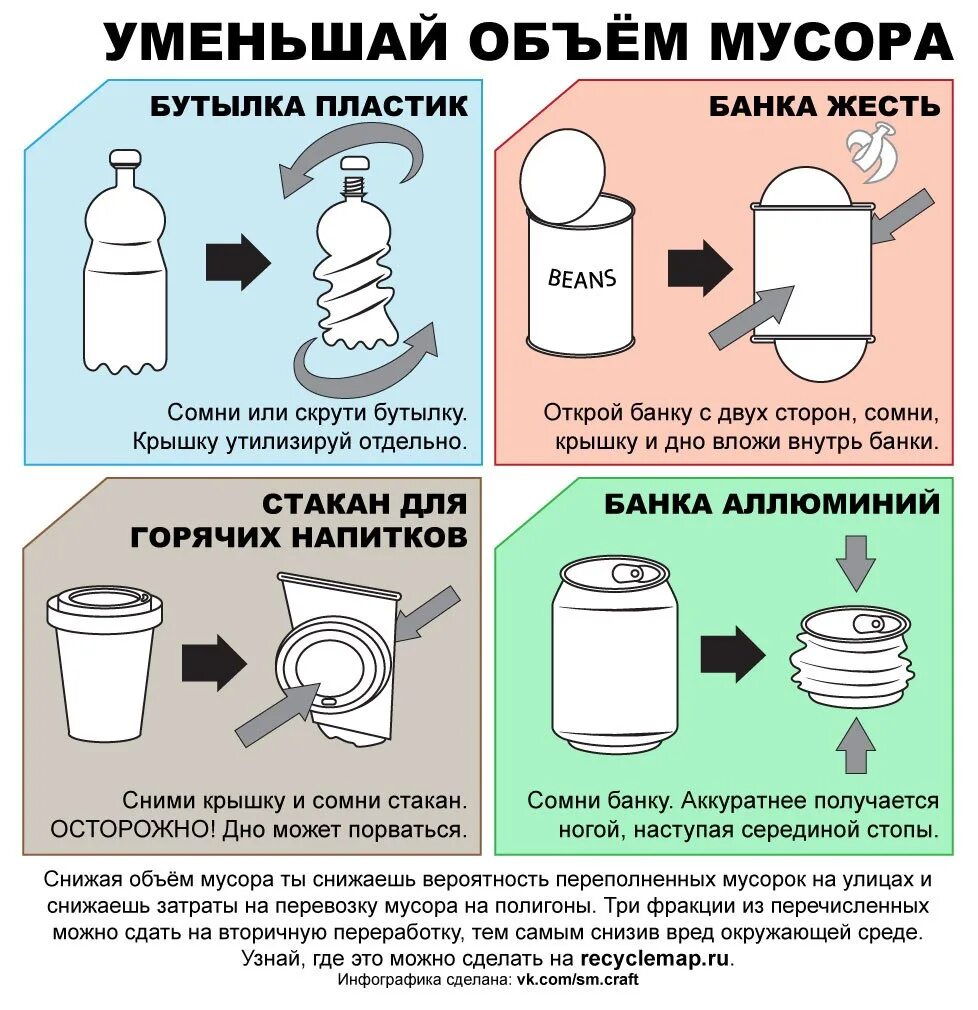 Как уменьшить количество отходов. Уменьшение объема мусора. уменьшить количество мусора. как уменьшить объем мусора. уменьшите количество отходов.