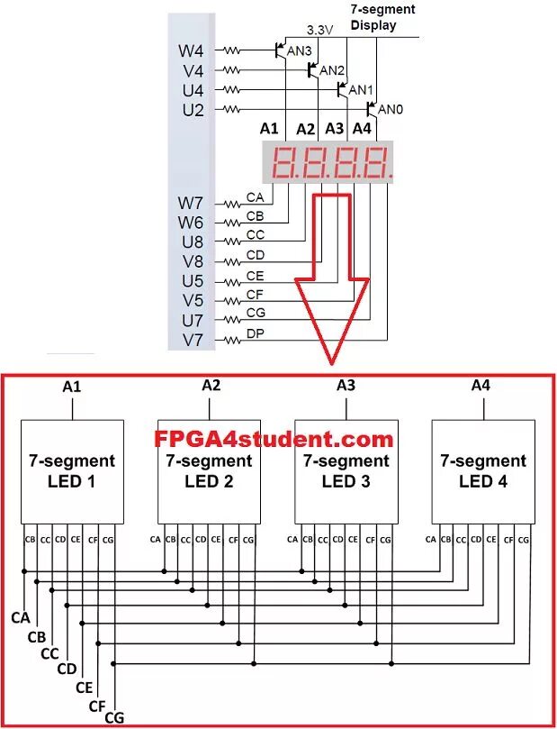 Displaying data on lcd using fpga