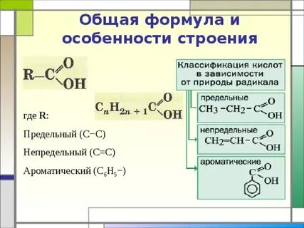 Их общая формула
