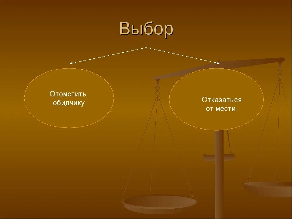 Как отомстить обидчику способы мести