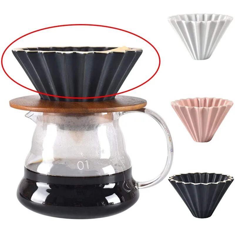 Фильтр кофе воронка. Dripper v60 02 Ceramic. Coffee Dripper v60 02 White. Фильтр для кофе v60. Фильтр кофе воронка v60.