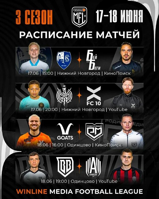 Echl турнирная таблица. лфл таблица 2022. сборная медиалиги. таблица медийной футбольной лиги. медиа лига 2.