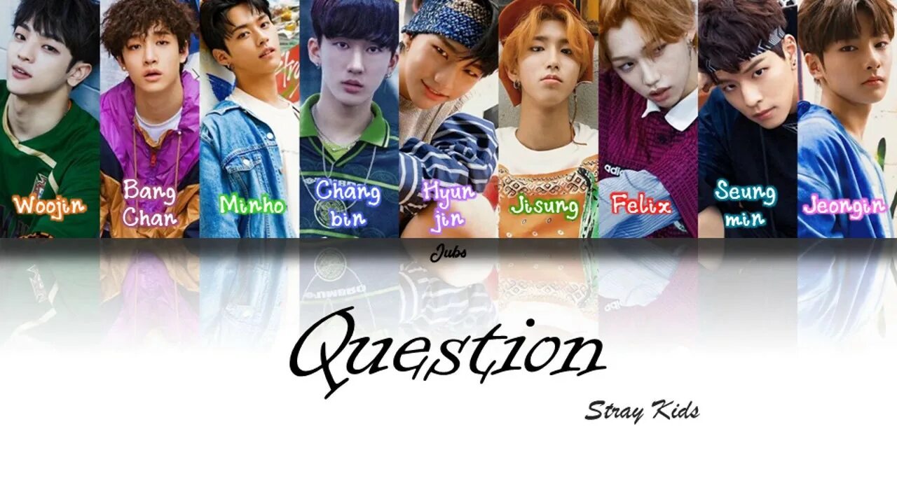 Кто ты из стрей кидс тест 2023. Stray Kids question. Question Stray Kids клип. Question Stray Kids текст. Question Stray Kids танец.