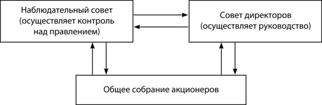 Свойства информации конфиденциальность доступность целостность. Доступность информации. конфиденциальность целость доступность. целостность, доступность и конфиденциальность иб. целостность информации схема.
