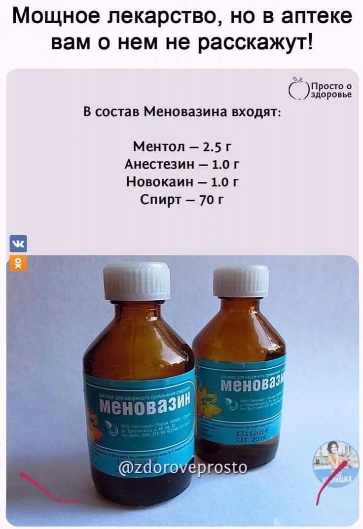Можно ли ушиб мазать меновазином
