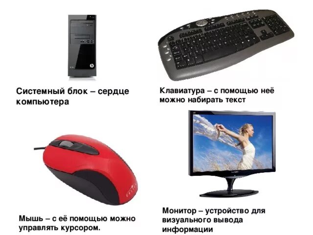 Информации с ее помощью можно. Сердце компьютера. сердце в пк. монитор с текстом. что можно назвать сердцем компьютера.