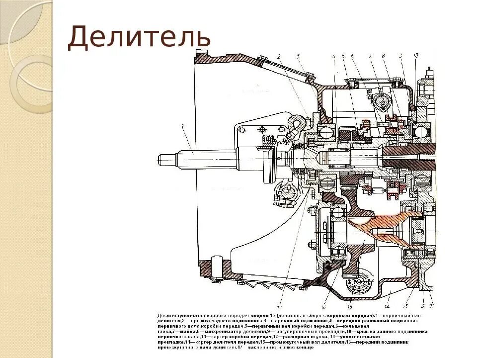 Камаз коробка устройство. КПП КАМАЗ 5320 С делителем. Коробка передач КАМАЗ 5320 С делителем схема. Устройство КПП КАМАЗ 5320 С делителем схема. Схема КПП КАМАЗ 5320 С делителем.