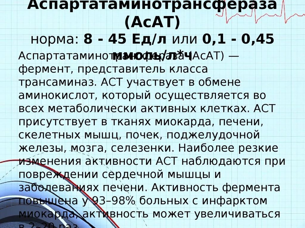 Аспартатаминотрансфераза повышена у мужчин