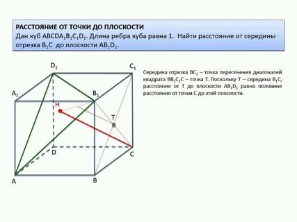 Точки пересечения куба и плоскости