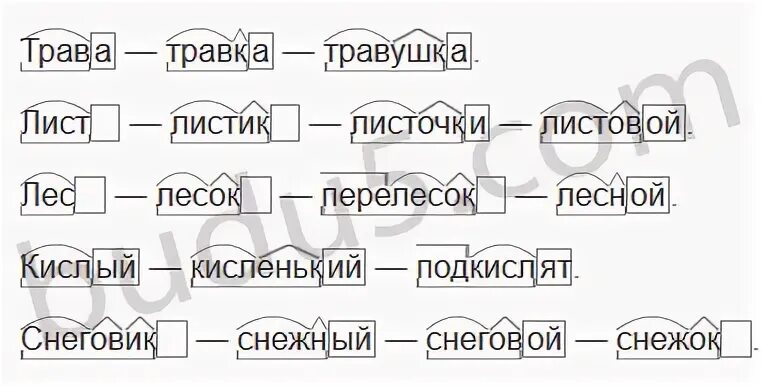 Перелесок разбор слова по составу