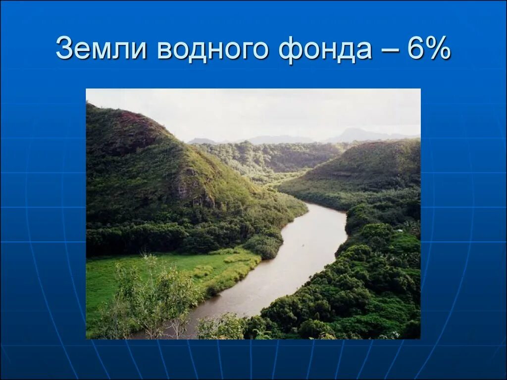 Водные ресурсы Ульяновской области. Водные богатства Ульяновской. Земли водного фонда. Водные богатства Ульяновского края. Водные богатства ульяновской области