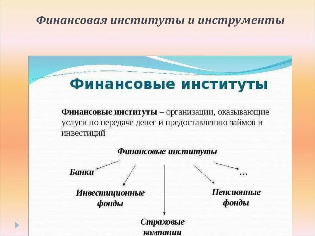 Финансовый институт это в обществознании. Финансовые институты банковская система. Функции финансовых институтов. Финансовые институты это в обществознании кратко. Финансовые институты риски