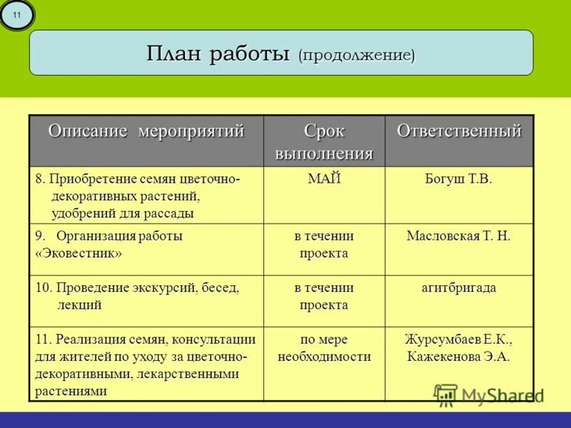 15 мая международный день семьи. мероприятия ко дню семьи в школьной библиотеке. день семьи название мероприятия. день семьи программа мероприятий.