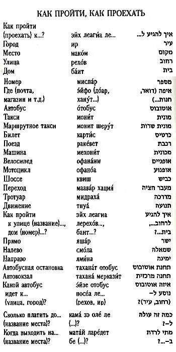 Бэацлаха на иврите перевод. Фразы на еврейском языке. Фразы на иврите. Популярные фразы на иврите. Словосочетания на иврите.