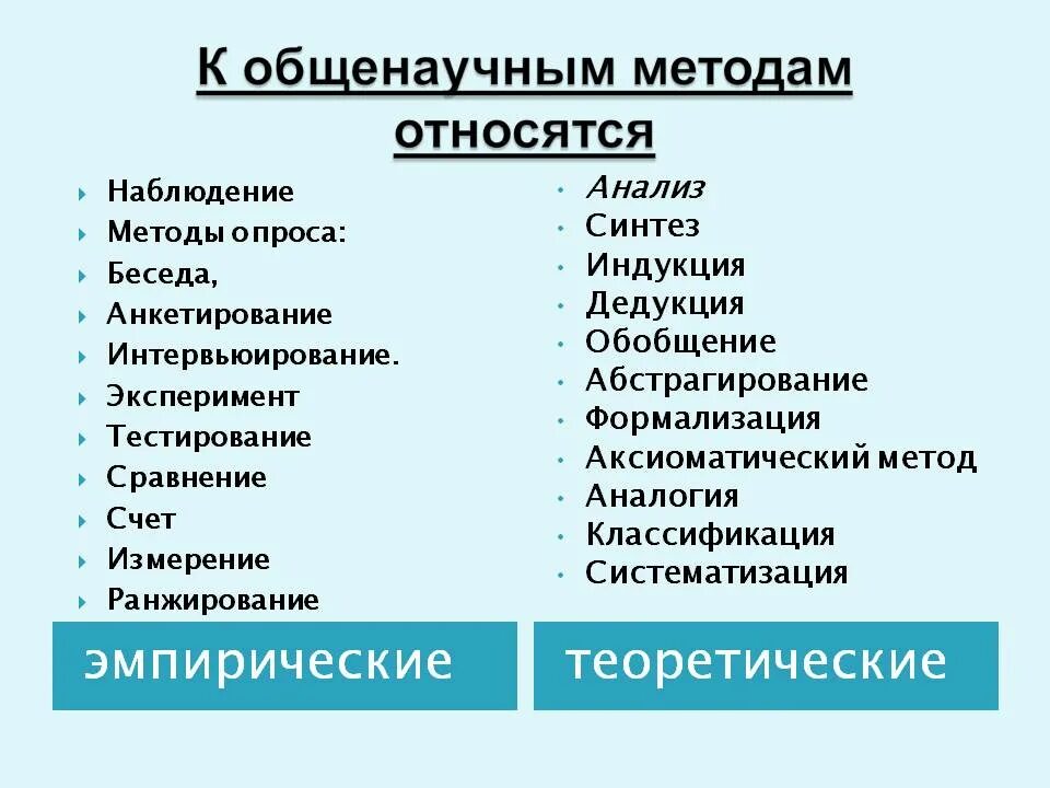 Методы исследования наблюдение анализ эксперимент. К общенаучным методам относятся. К общенаучные методы относятся. К общенаучным методам исследования относится. Сравнение эксперимент анализ