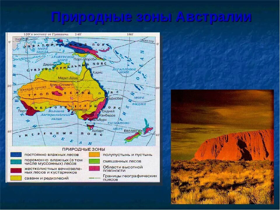 Границы природных зон Австралии. Карта природных зон Австралии. Природные зоны Австралии 7 класс география климат. Климатический пояс влажных лесов Австралии. Особенности природных комплексов австралии
