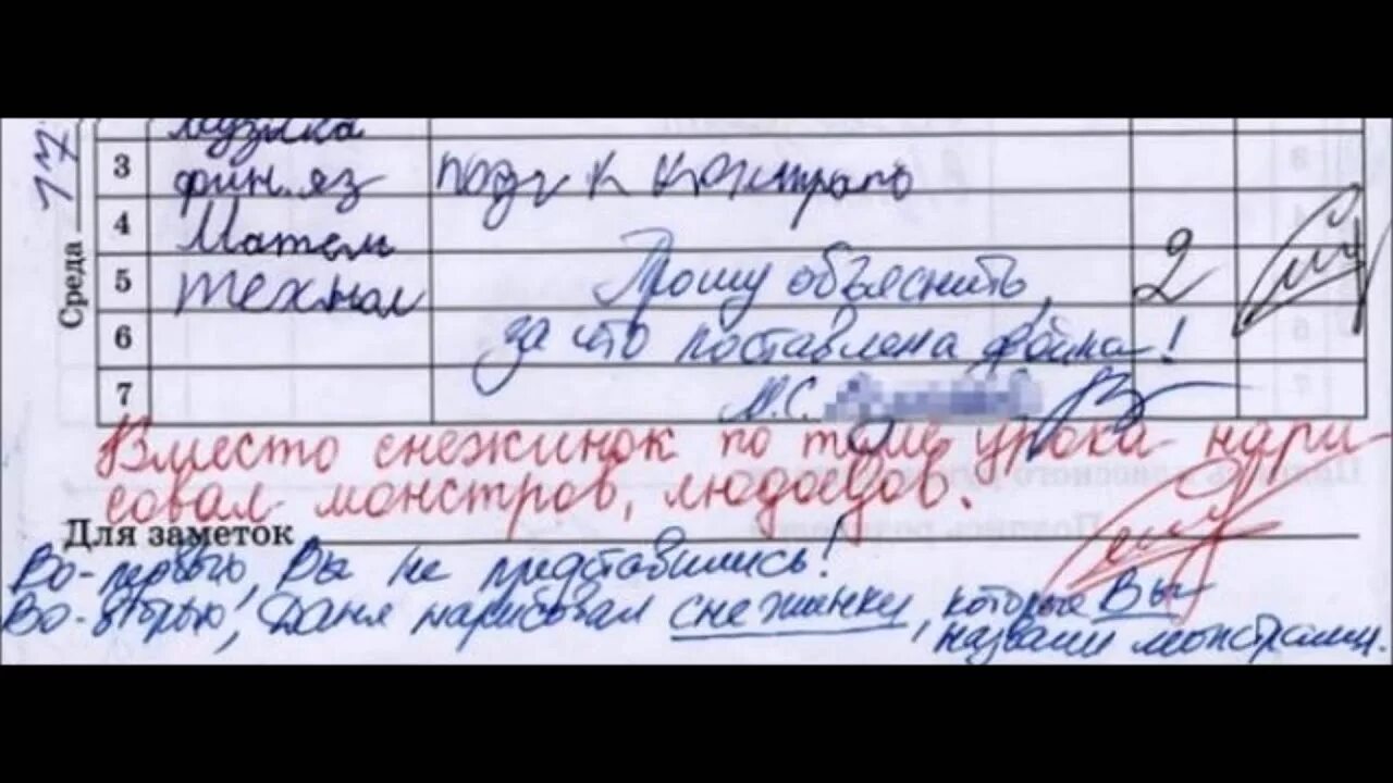 Ответы учителям. Ответы родителей на замечания учителей в дневнике. Ответы родителей в дневниках. Смешные школьные сочинения и записи в дневниках. Ответ учителю на замечание в дневнике.