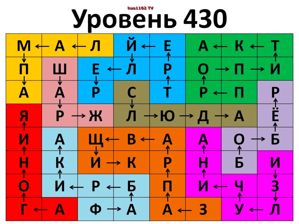 Филворды прохождение. Филворды 200 уровень. Филворды 111 уровень. Филворды 430 уровень. Филворды 111 уровень ответы.