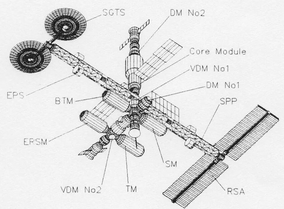 Станция мир КСП. Мир-2 орбитальная станция. Чертежи космических станций. Чертеж космической станции мир. Станция мир 2