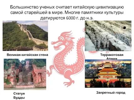 Начало цивилизации китая