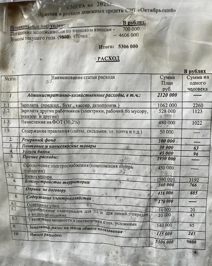 Покупка снт документы. Месячный отчет прихода и расхода денежных средств СНТ. Справка расхода денежных средств в СНТ.