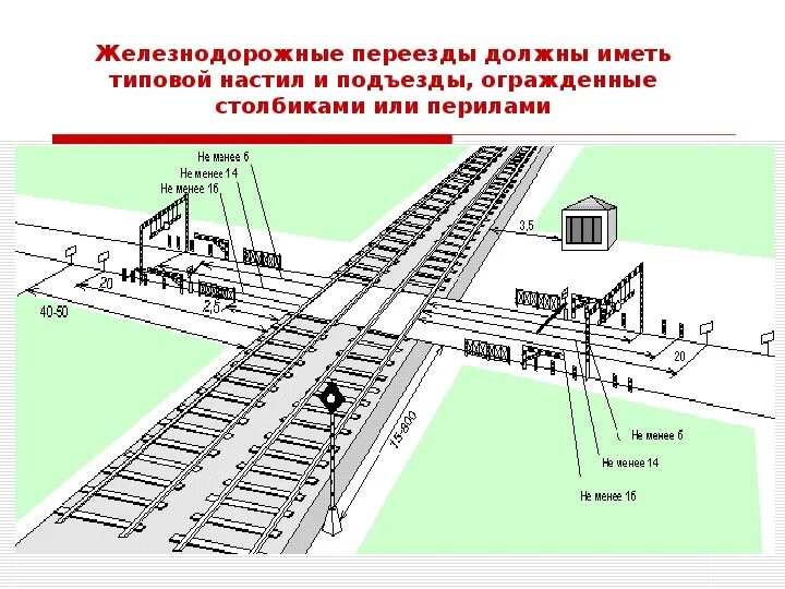 Смежный проход. Устройство заграждения железнодорожного переезда (УЗП) вариант 9109. Схема ограждения пути на станции. Категории железнодорожных переездов схемы. Железнодорожный переезд схема.