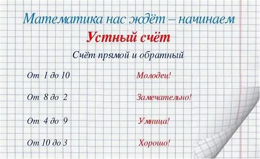 Конспект урока по математике 2 2. Конспект урока по математике 2 2