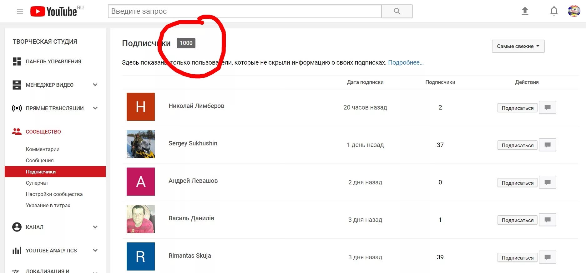 Как узнать подписчиков на youtube. Ютуб канал подписчики. Почему на аккаунт не подписываются