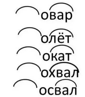 Загадка корень слова