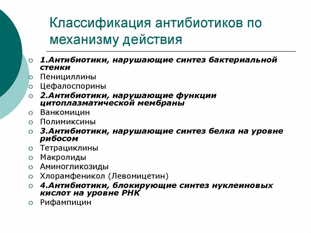 Группы антибиотиков механизм действия. Классификация антибиотиков по молекулярному механизму действия. Классификация антибиотиков по механизму действия микробиология. Классификация антимикотиков по механизму действия. Классификация антибактериальных антибиотиков по механизму действия.