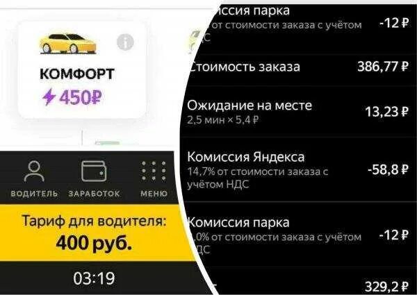 Расценки такси на километр. Корпоративное такси. Тарифы такси. Тарифы такси. Билайн семья.