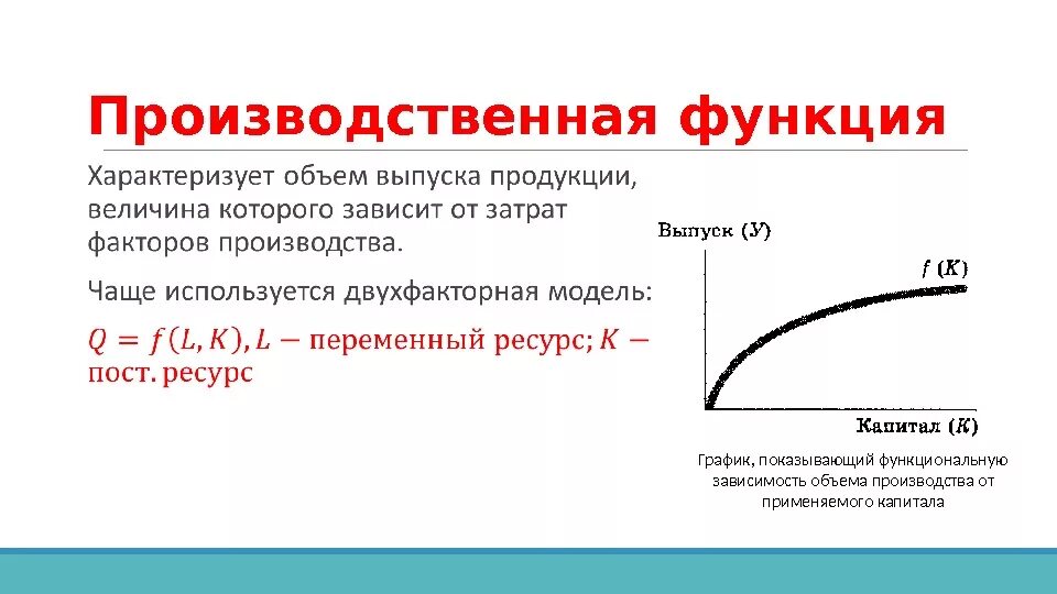 Производственная функция необходима для. Функция производственной функции. Производственная функция график. Графическое отображение производственной функции.. Производственная функция объем выпуска.