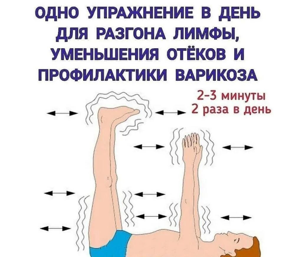 Улучшение оттока