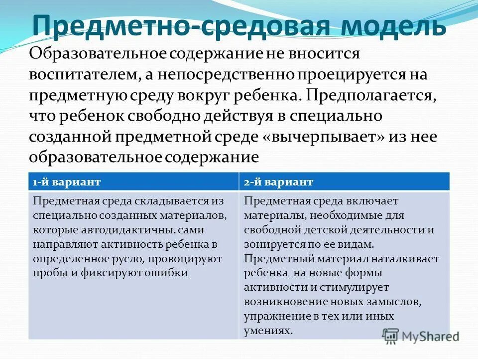 Наравне со свободно функционирующим. Основное условие. Свободный склад. Наравне со свободно функционирующим. Условиями существования рынка являются.