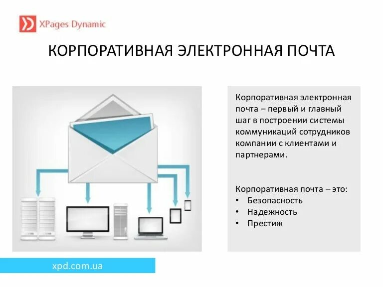 Электронная почта для организации. Корпоративная почта. Корпоративная электронная почта. Преимущества корпоративной почты. Организация электронной почты.